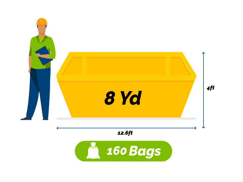 Dimensions of an eight-yard skip