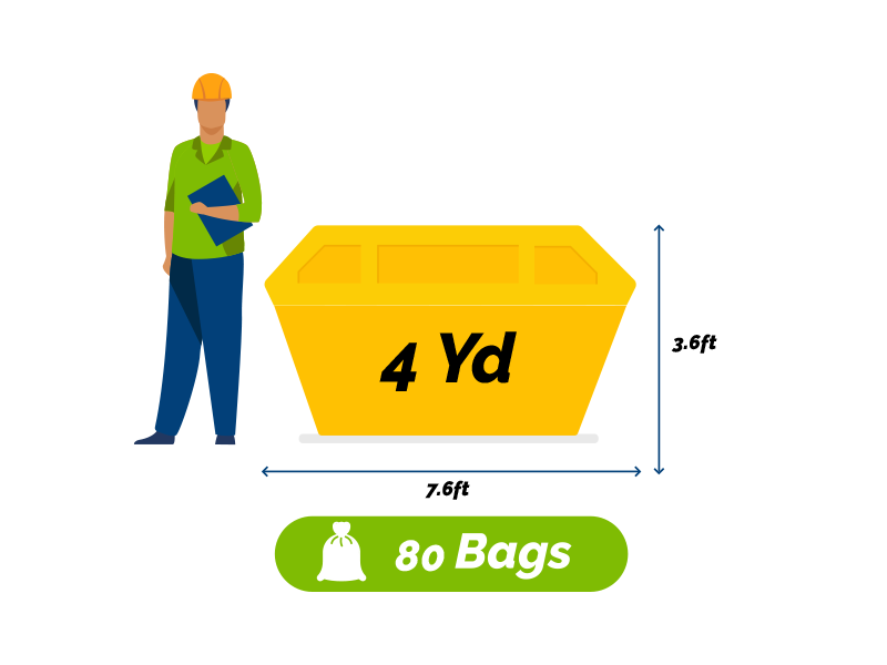 Dimensions of a four-yard skip