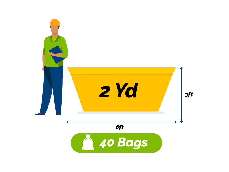 Dimensions of a two-yard skip