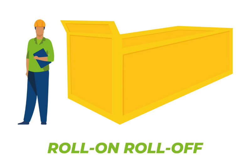 Roll on roll off skip hire