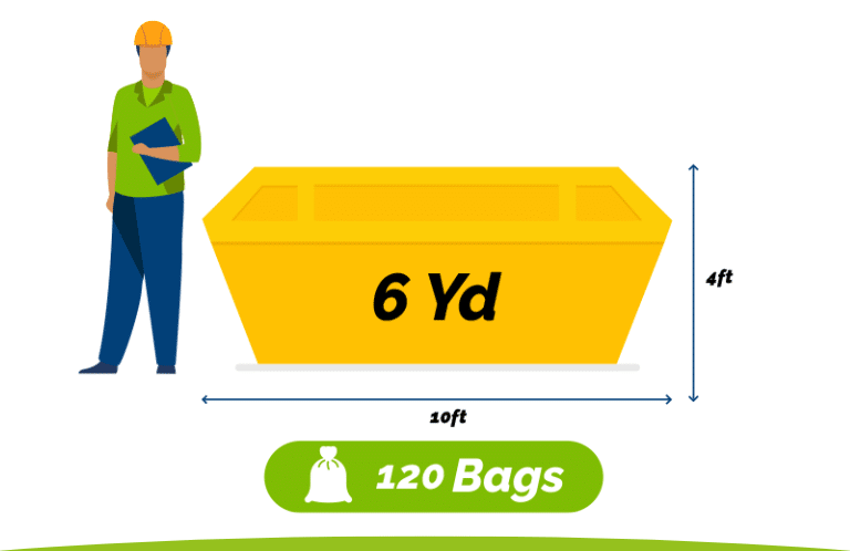 Skip Hire - Six Yard Skip